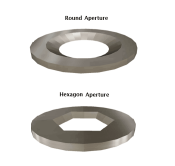 4. Cape Town Series Aperture Options