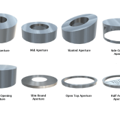 4. Peroni Series Aperture Options